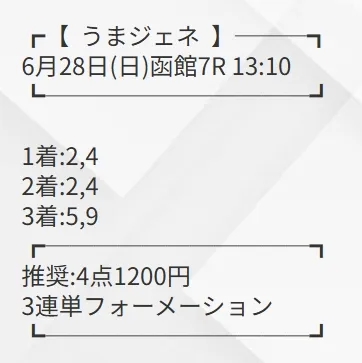 うまジェネ 無料予想 2026年06月28日 函館7R