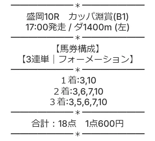 バクガチ 無料予想 2026年6月28日 盛岡10R