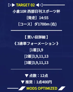 MODS競馬 有料予想 的中実績