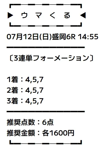 ウマくる 有料予想 2026年7月12日 盛岡6R
