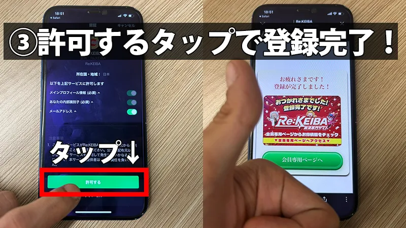 LINE認証画面の最下部にある「許可する」の緑色ボタンをタップし、Re:keibaの会員マイページを開くまでの登録完了手順を解説したスマホ画面