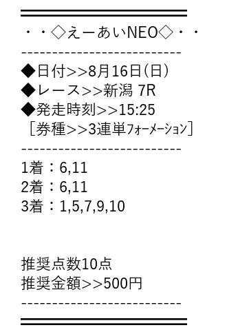 えーあいNEO 無料予想 2026年08月16日 新潟7R