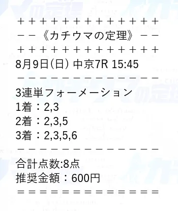 カチウマの定理 無料予想 2026年08月09日 中京7R