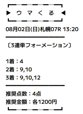 ウマくる 有料予想 2026年8月02日 札幌7R