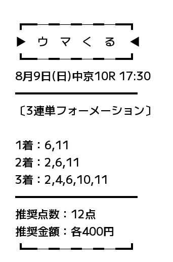 ウマくる 有料予想 2026年8月09日 中京10R