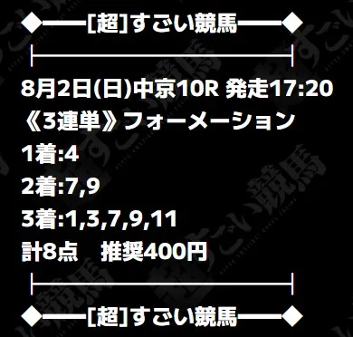 超すごい競馬 無料予想 2026年08月02日 中京10R